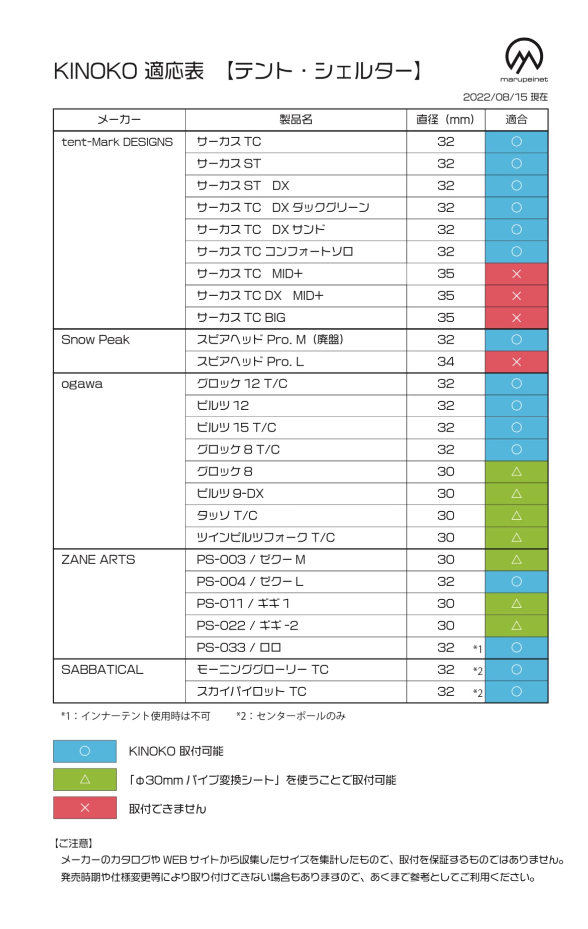 ポールテーブル ワンポールテーブル